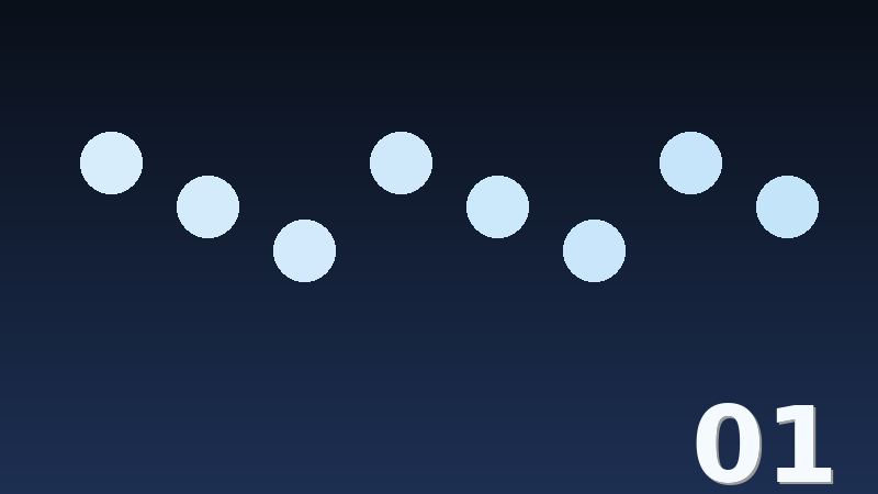 VDSRating — illustration 1