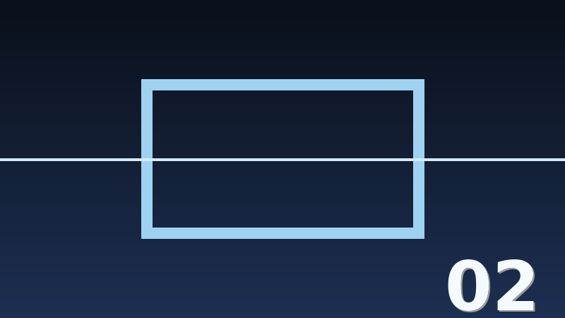 VDSRating — illustration 2