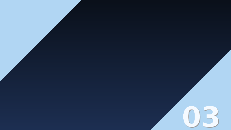 VDSRating — illustration 3