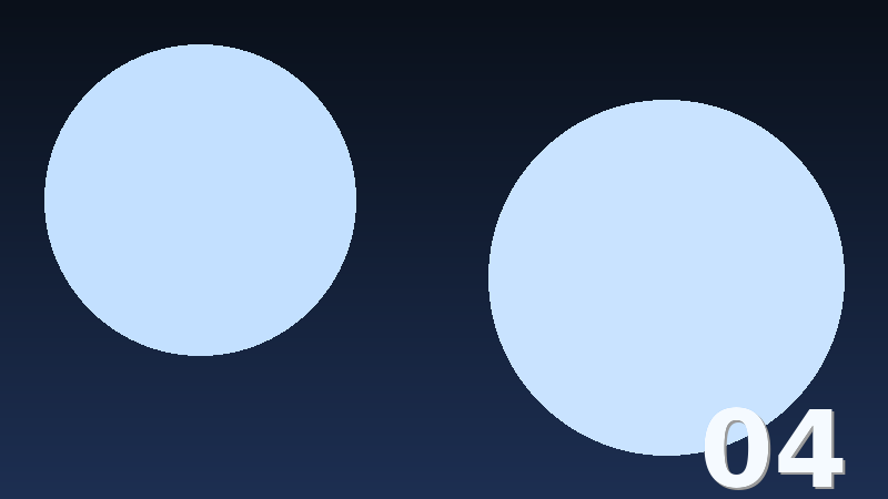 VDSRating — illustration 4