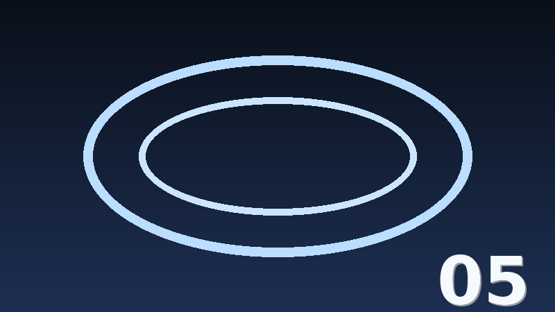 VDSRating — illustration 5